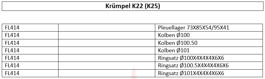 Krümpel